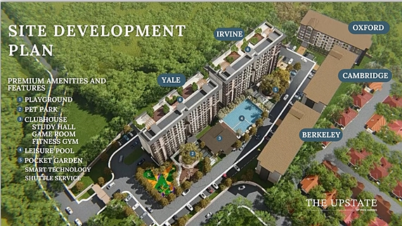 Condo for Sale in Bay-Los Banos